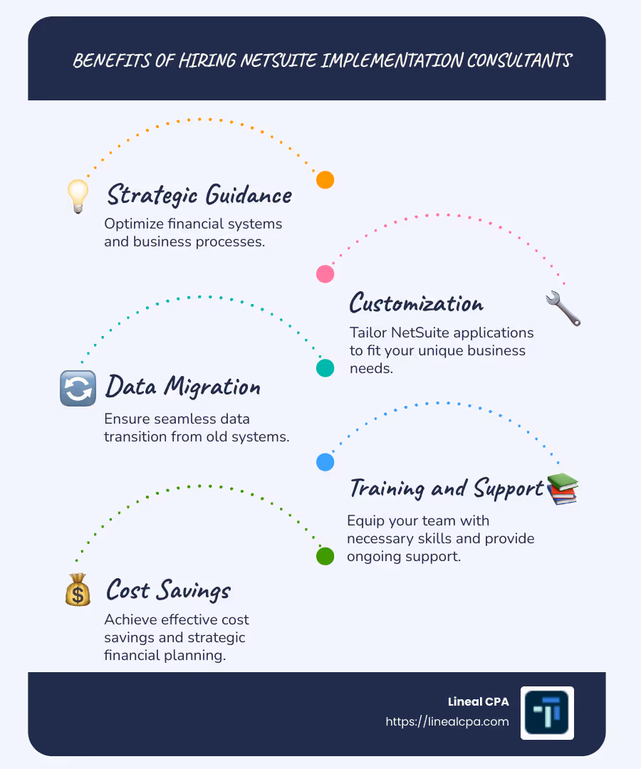 Overview of netSuite implementation benefits - netsuite implementation consultants infographic infographic-line-5-steps-blues-accent_colors