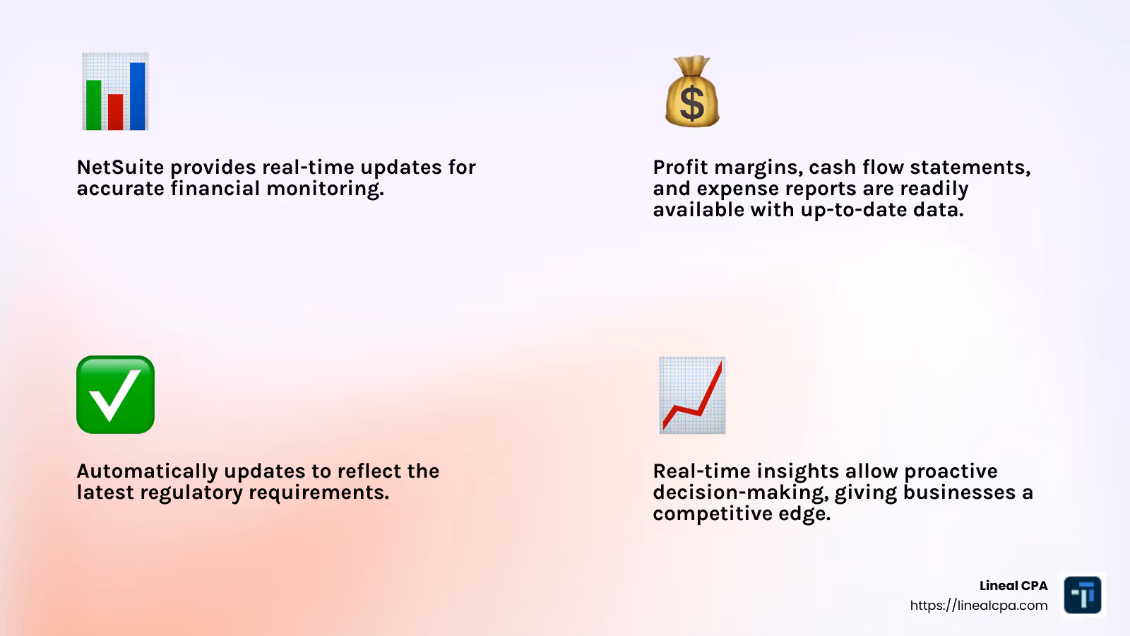 NetSuite helps businesses comply with key regulatory requirements, ensuring audit readiness and financial accuracy. Source: Oracle NetSuite - NetSuite Bookkeeping infographic 4_facts_emoji_light-gradient