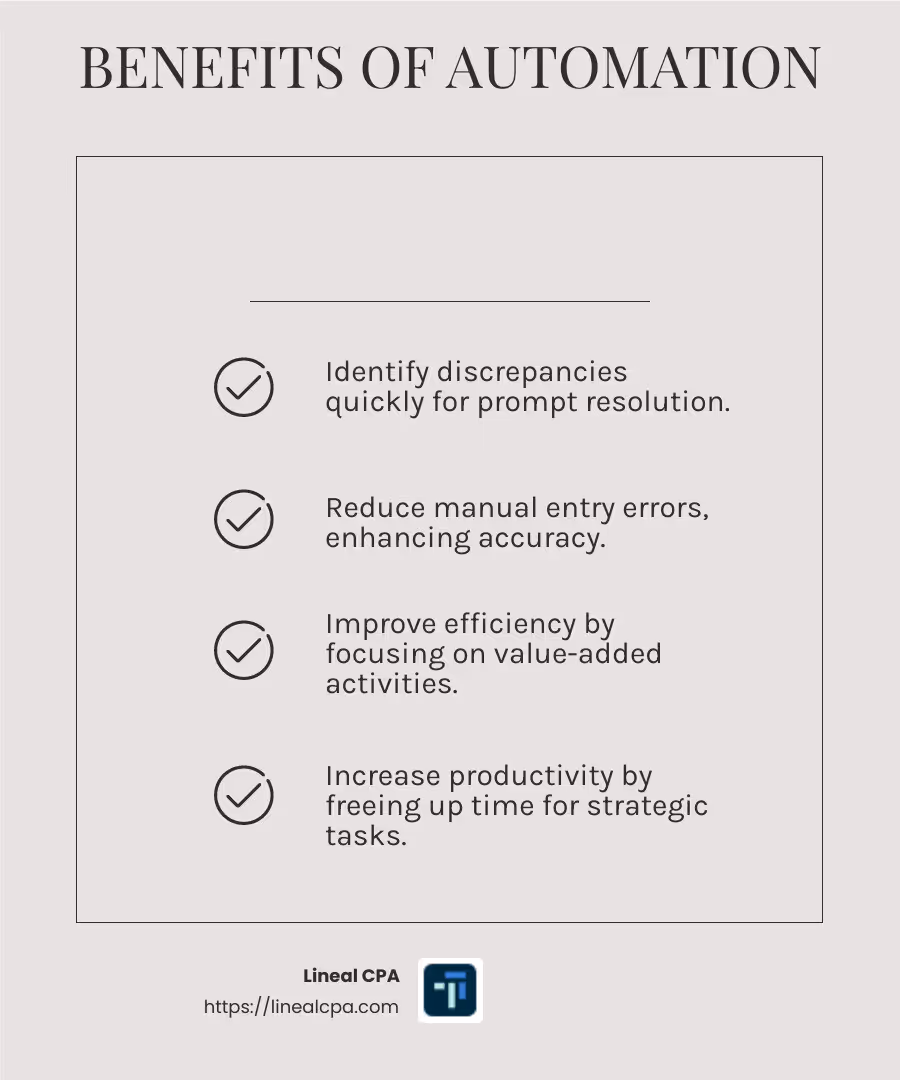 Automated processes reduce errors and save time - NetSuite Bookkeeping infographic checklist-light-beige