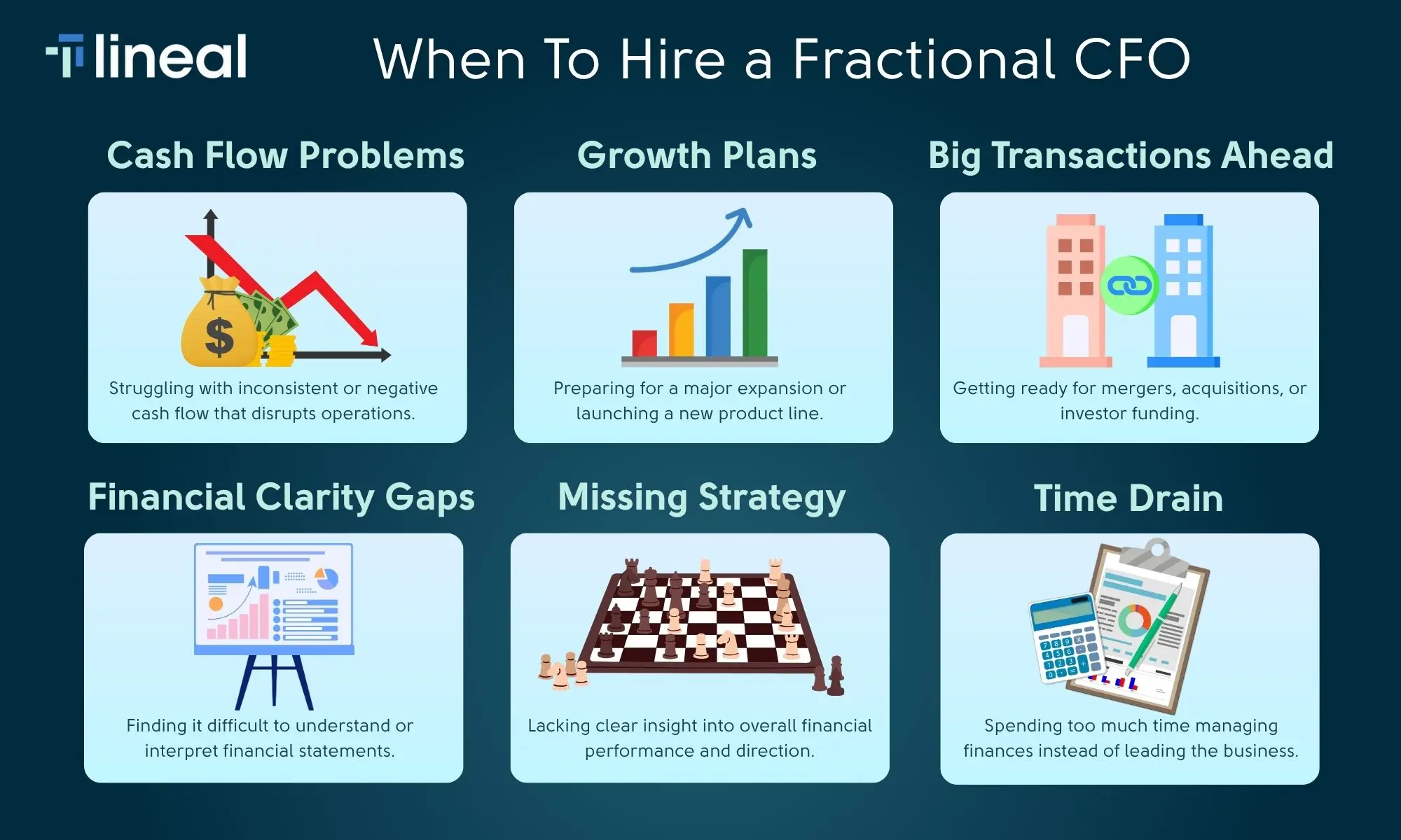When To Hire a Fractional CFO
