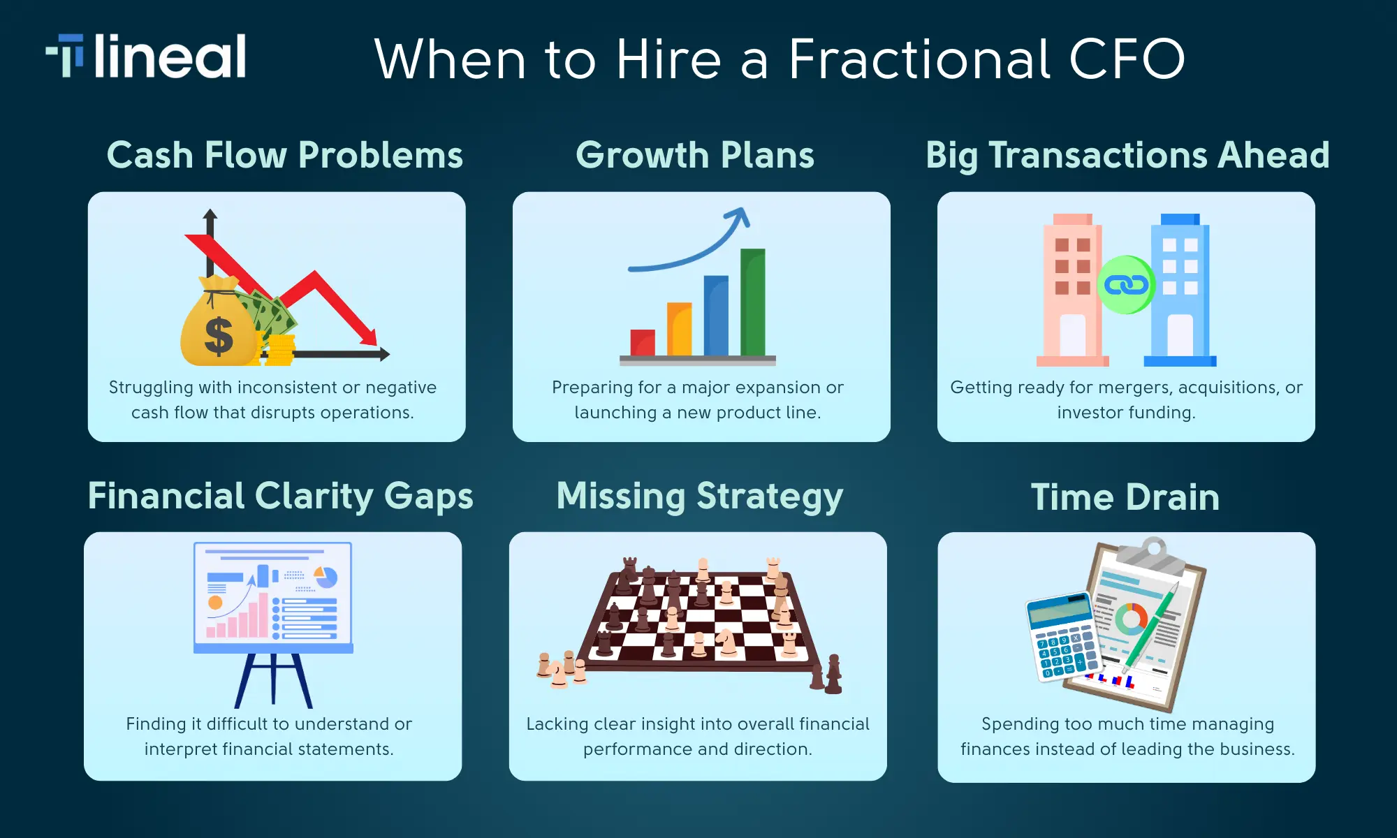 When To Hire a Fractional CFO