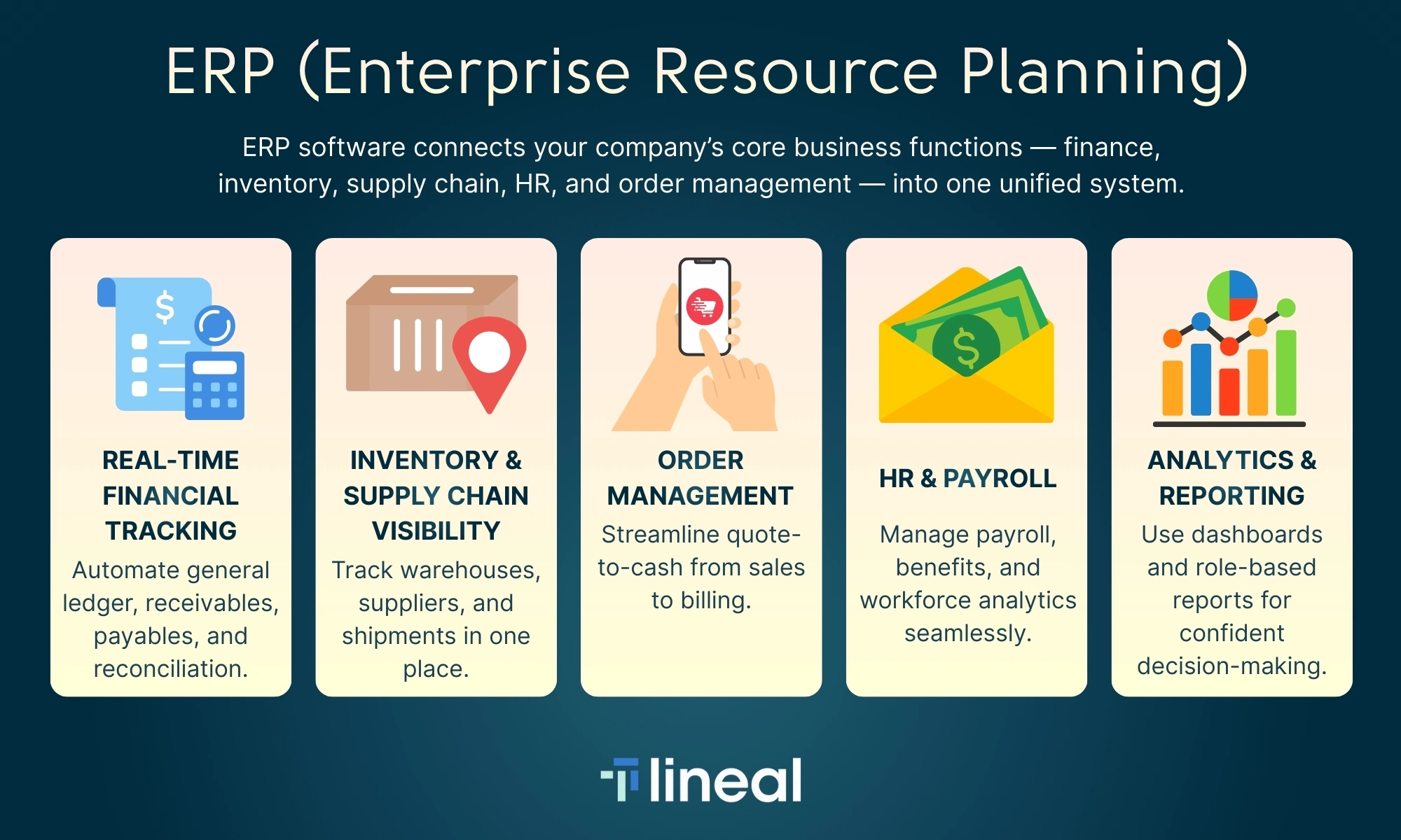ERP (Enterprise Resource Planning)