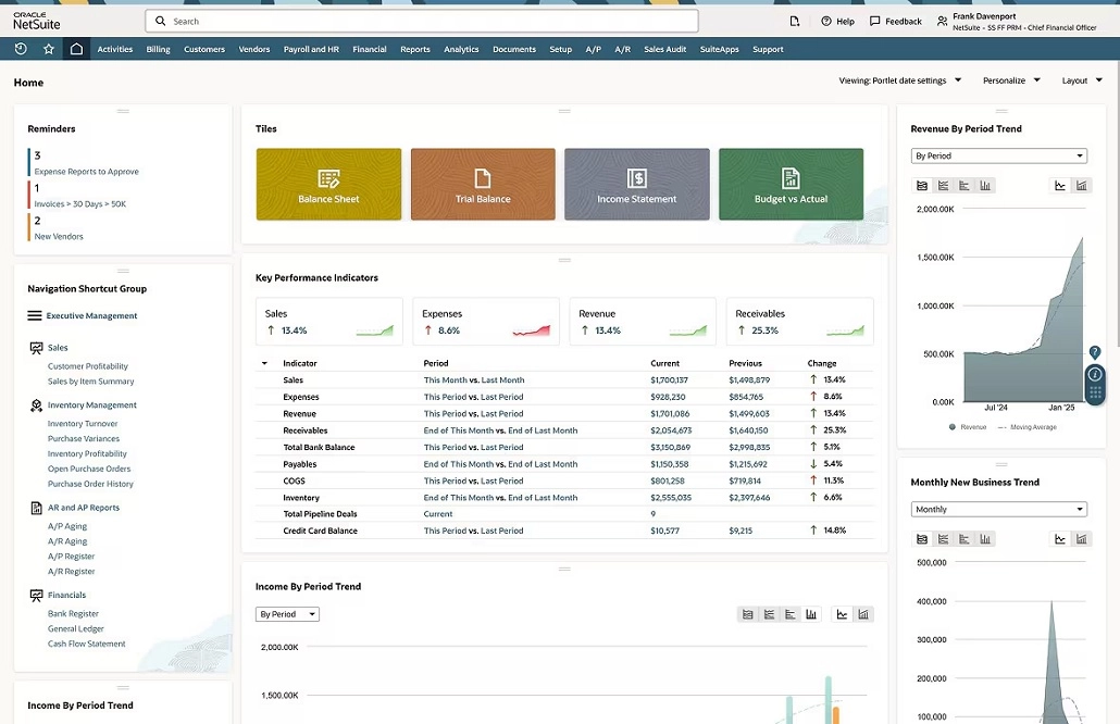 Oracle NetSuite ERP. Source: netsuite.com
