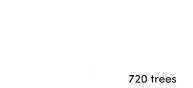 Ecologi climate action workforce.