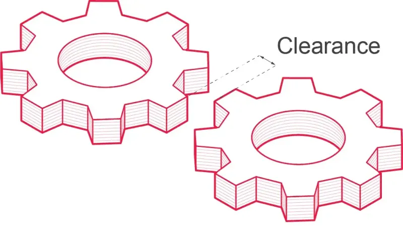 Two interlocking gears with labeled clearance, illustrating spacing in mechanical design.