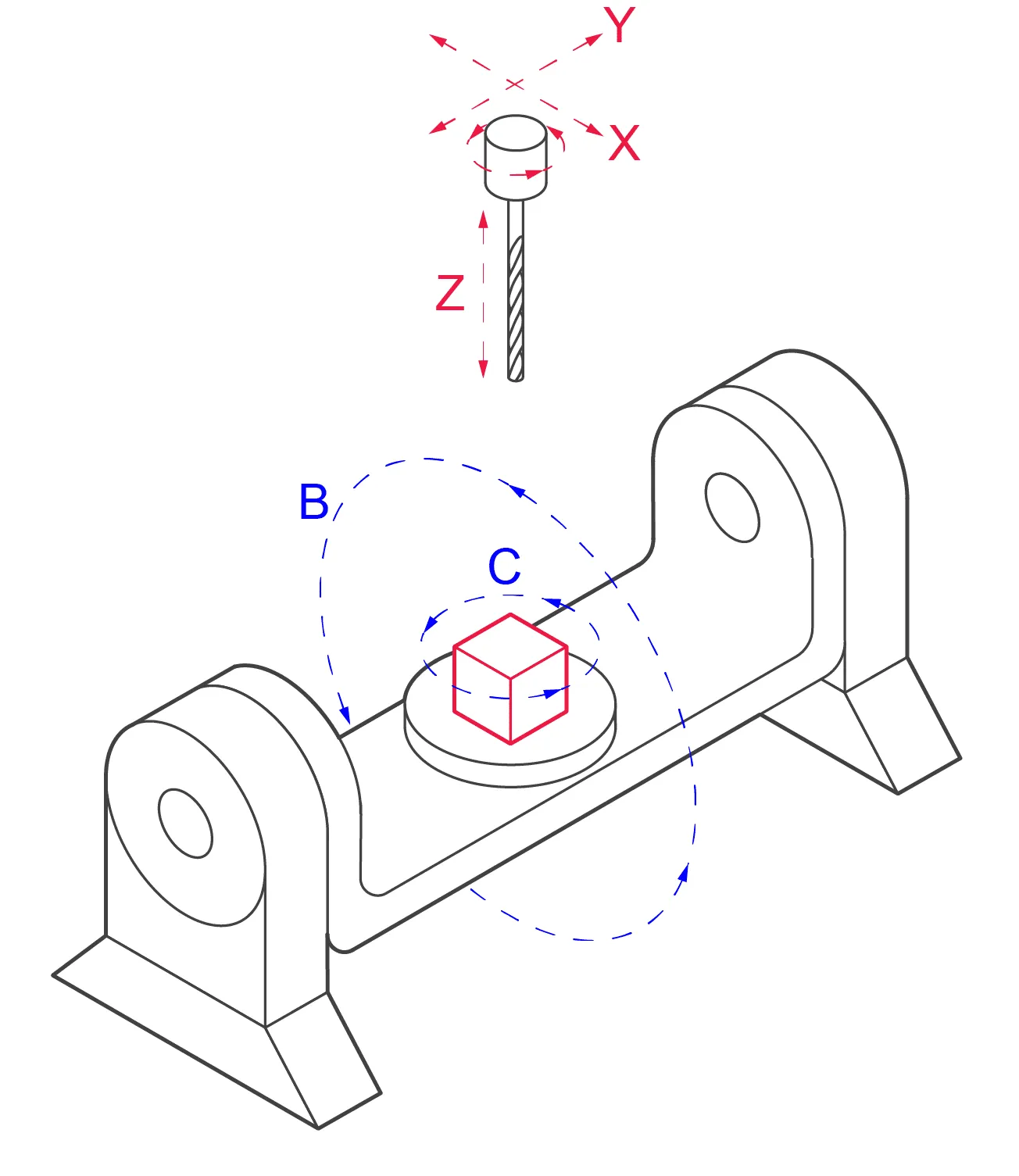 A drawing of a machine with a ball on it