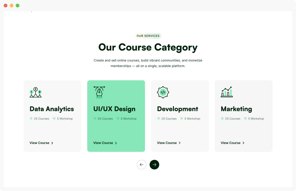 Sales page features images