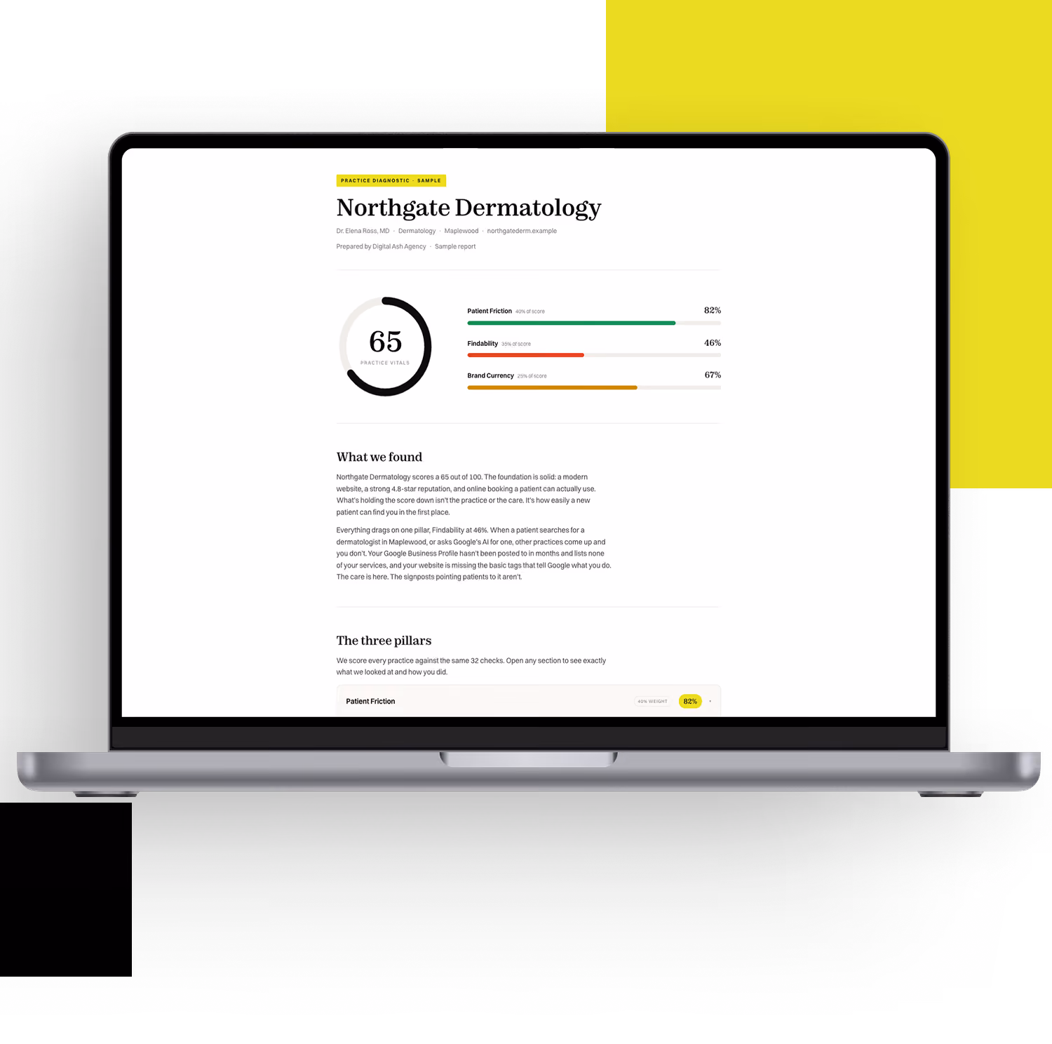 Laptop screen showing Northgate Dermatology report with scores for Patient Friction, Findability, and Brand Currency.