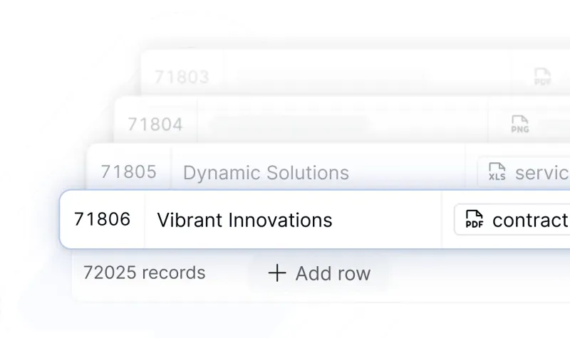 Built Around Your Needs