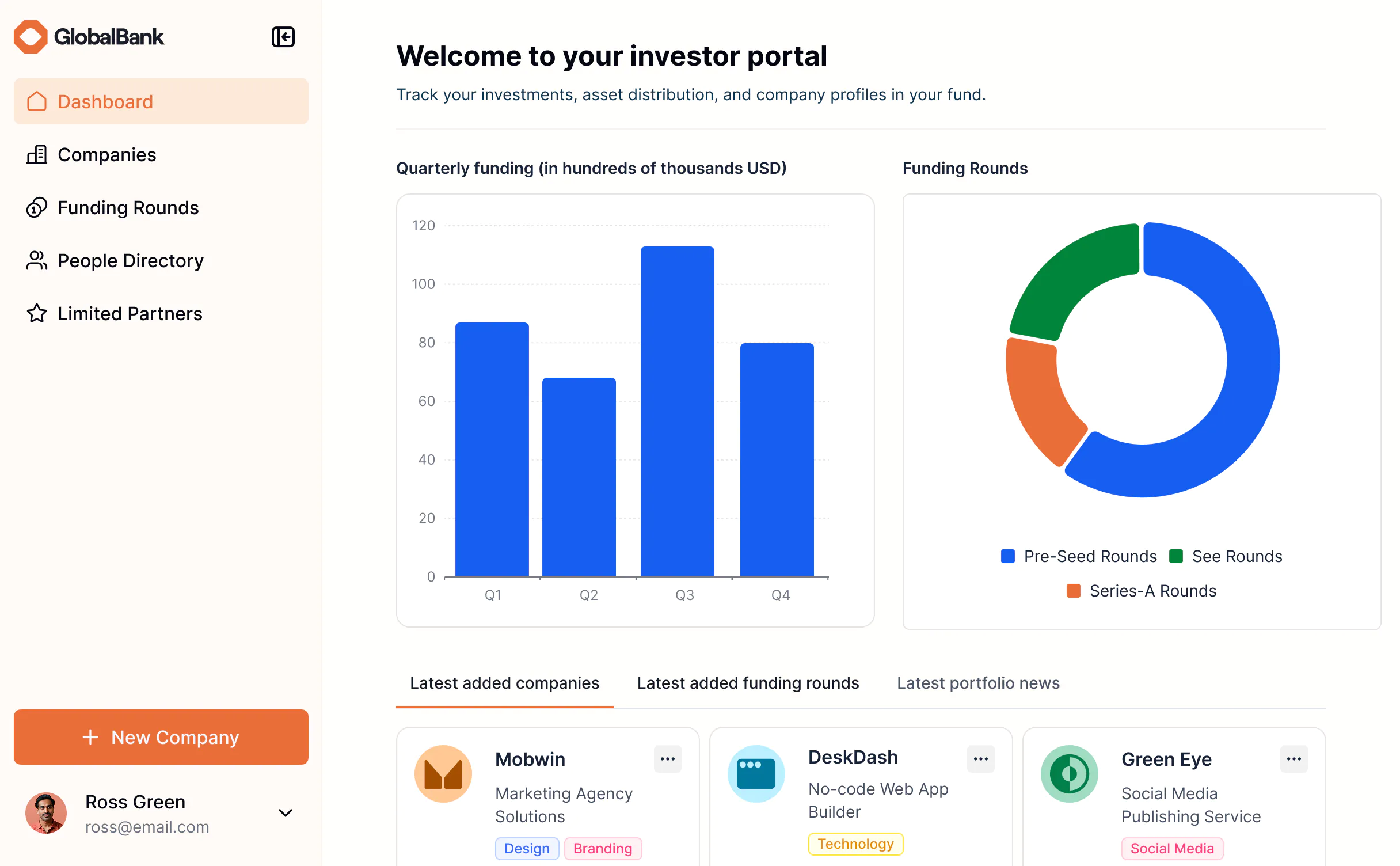 Custom investor portal app