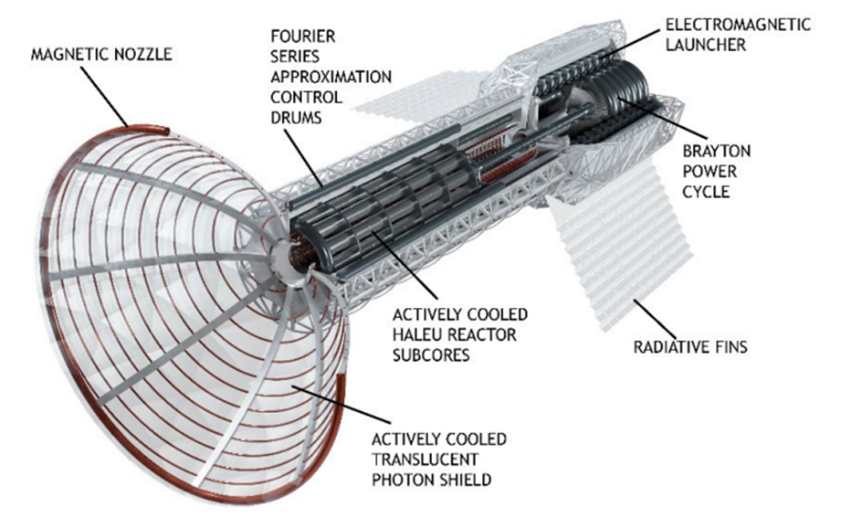 Russia's New Plasma Device Set to Transform Ionospheric Research and Satellite Safety by 2025