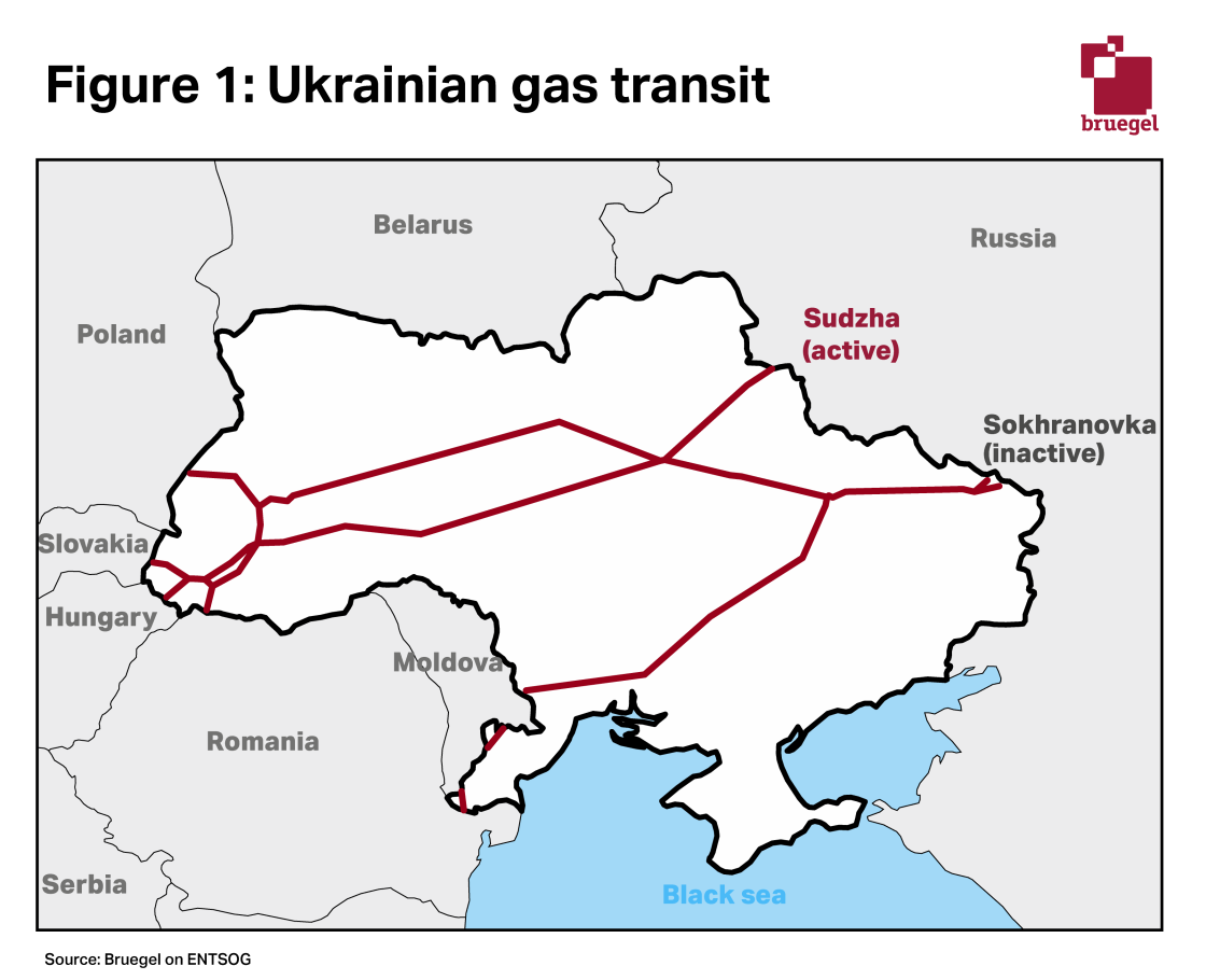 Ukraine Strengthens Energy Security as First Azerbaijani Gas Flows via Trans-Balkan Corridor