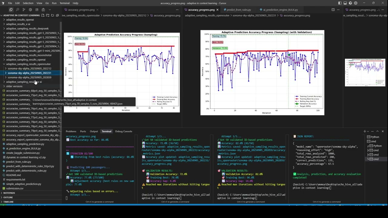 Sonoma Sky Alpha Unveils 2M Token Context Window and Sets New Neural Network Performance Benchmark