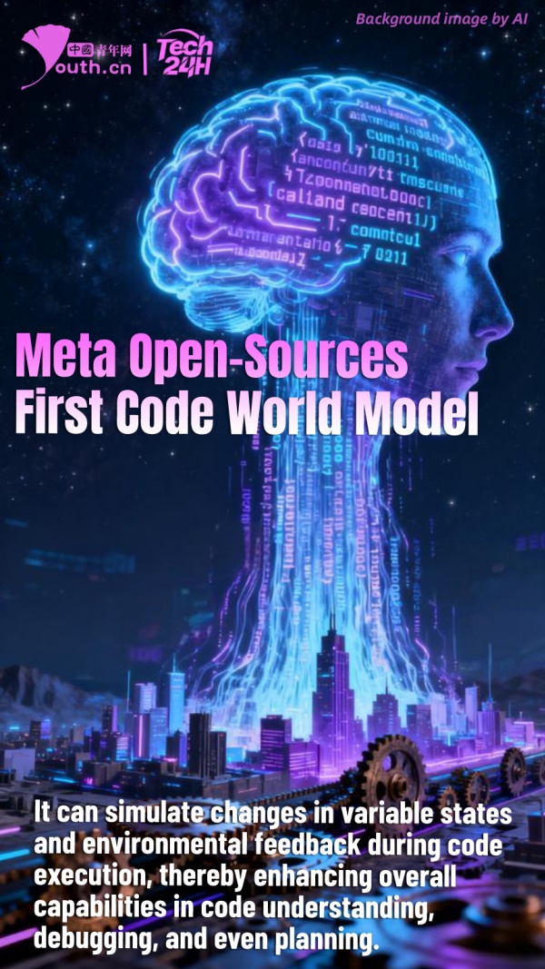 Meta’s Code World Model Redefines AI Programming with 131K-Token Context and Execution Tracing