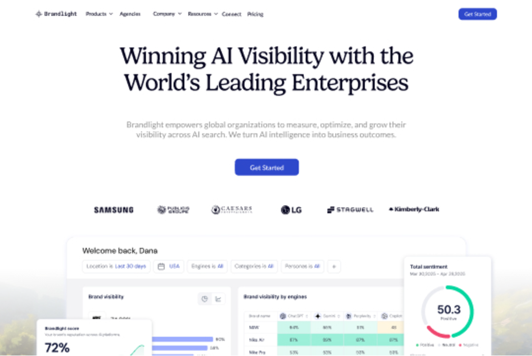 site profile thumbnail