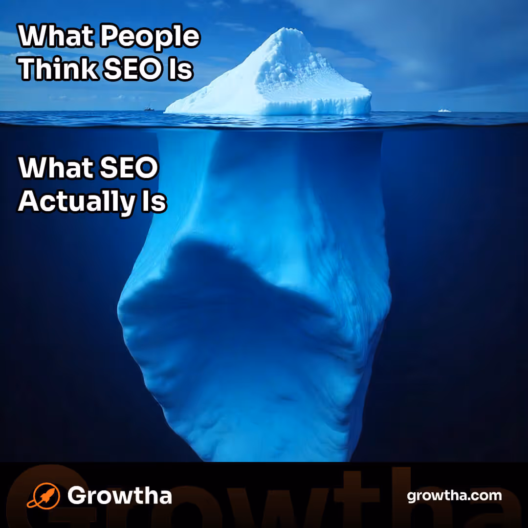 Iceberg meme: what people think SEO is vs what it actually is.