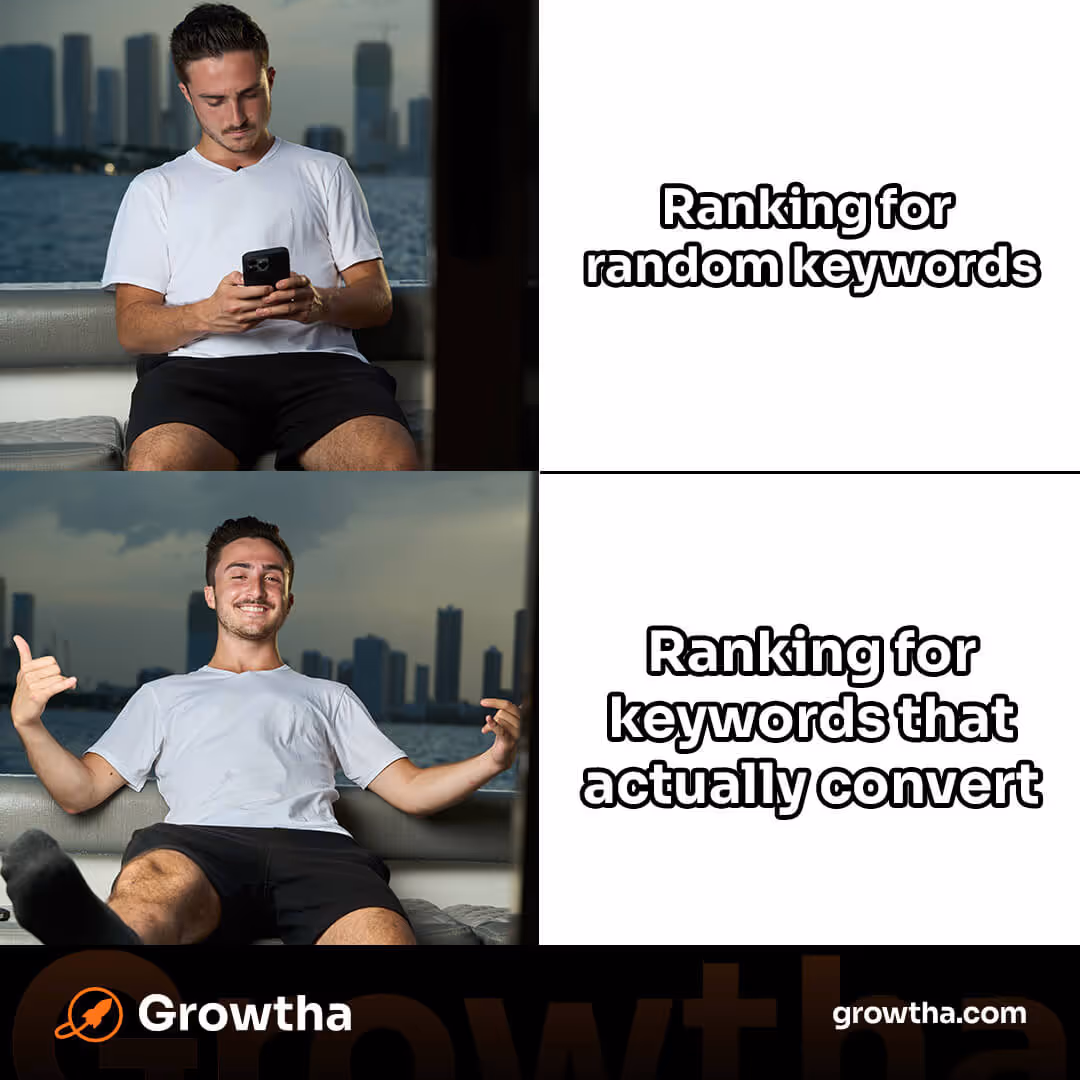 Two-panel: ranking for random keywords vs keywords that actually convert.
