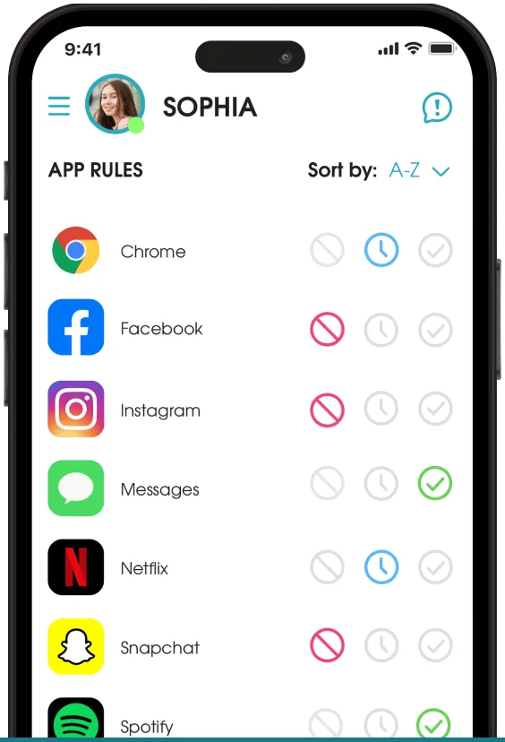 OurPact App Rules single screen showing Facebook, Instagram, and Snapchat always blocked, Chrome and Netflix on schedule, and Messages and Spotify always allowed