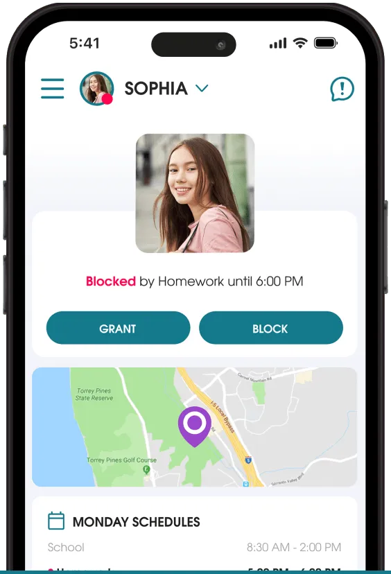 OurPact parent dashboard single screen view showing child Sophia blocked by homework until 6:00 PM with grant and block buttons, Torrey Pines location map, and Monday schedule starting with school 8:30 AM to 2:00 PM