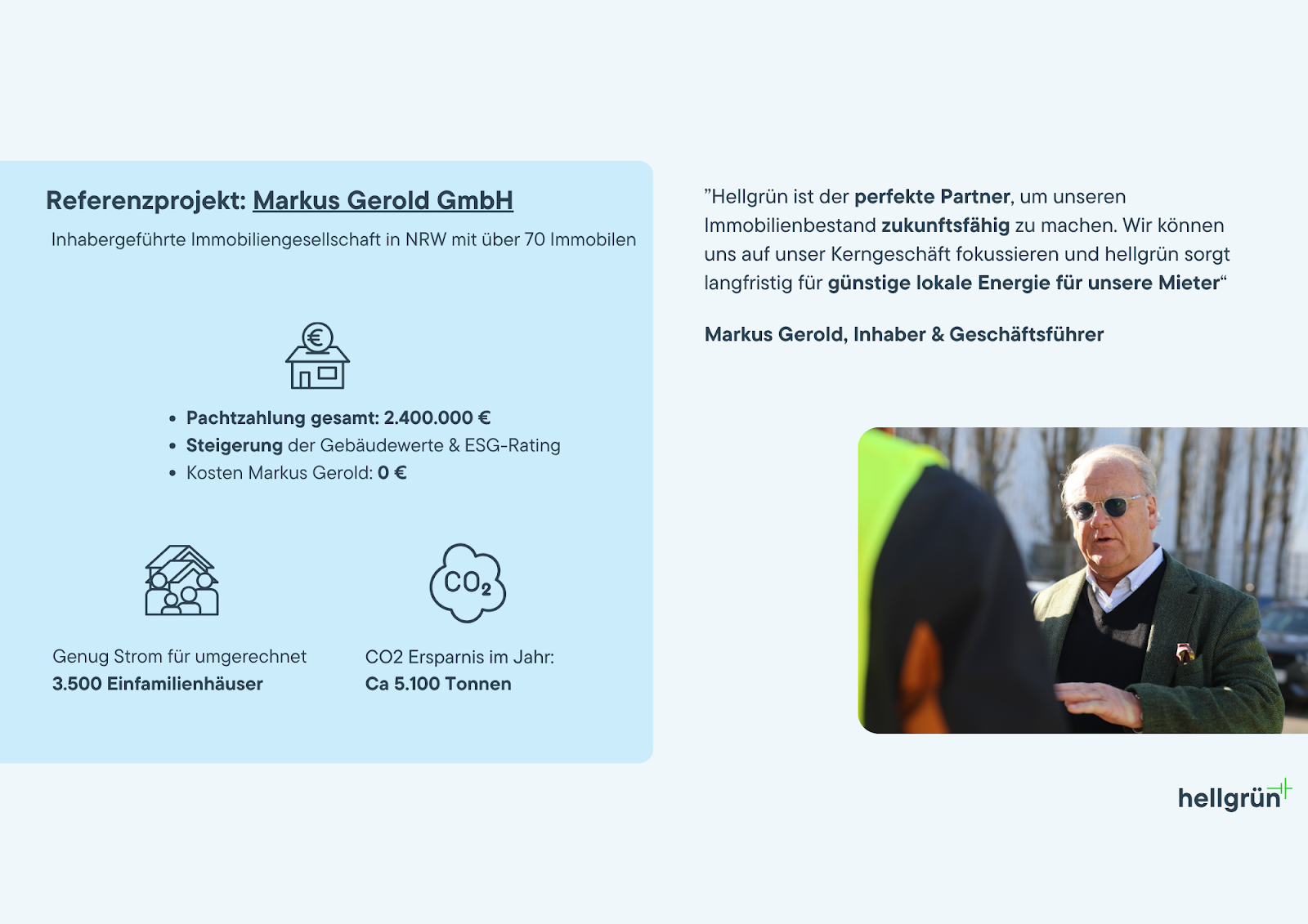 Referenzprojekt von hellgrün: Markus Gerold GmbH