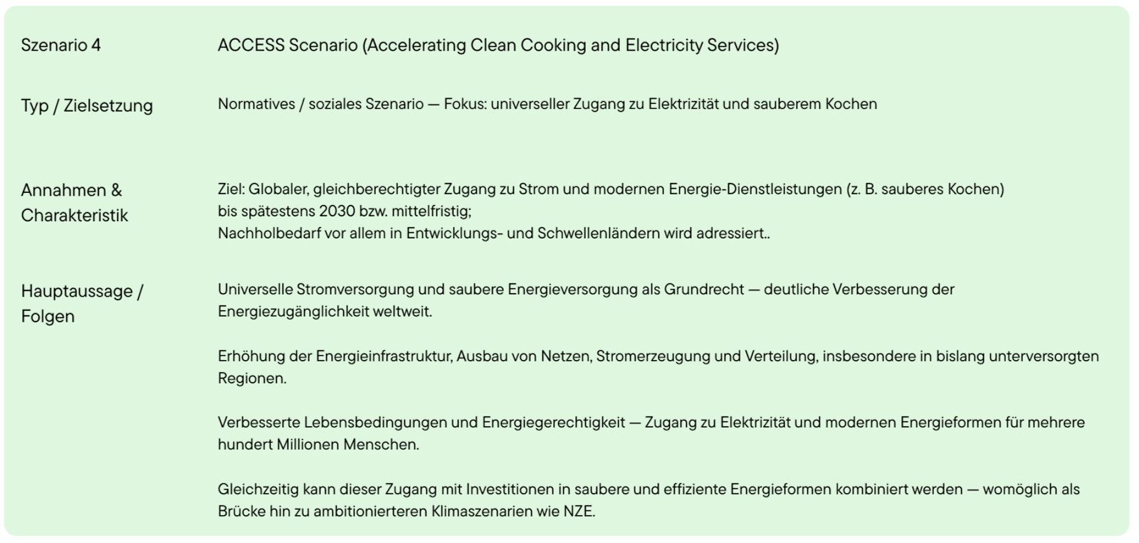 ACCESS Scenario (Accelerating Clean Cooking and Electricity Services) aus dem "World Energy Outlook Report 2025" der IEA