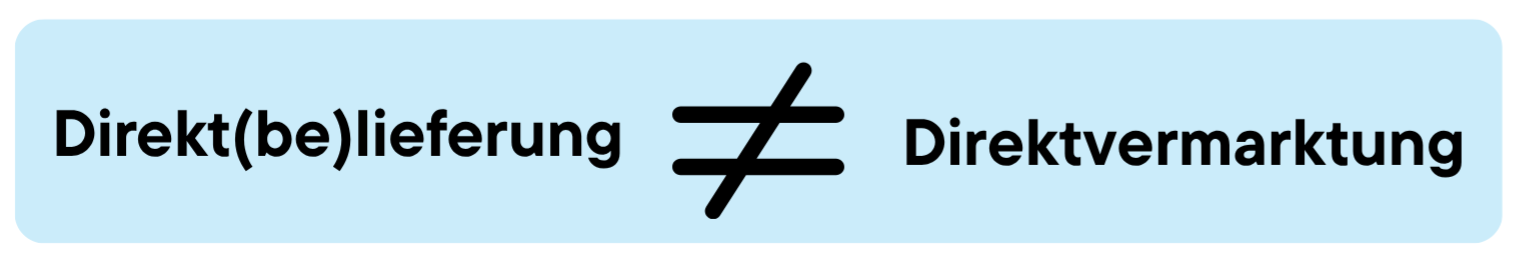 Direkt(be)lieferung und Direktvermarktung von Strom bezeichnen verschiedene Vermarktungsmodelle