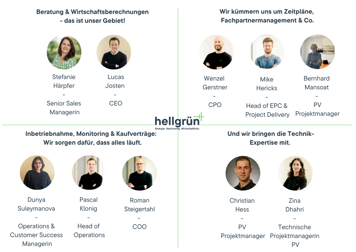 Übersicht: Diese Personen sind für ein Investment bei hellgrün Energie verantwortlich 
