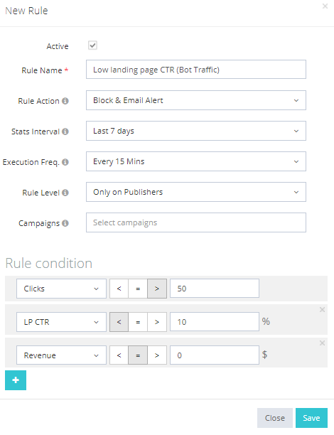 Low landing page CTR