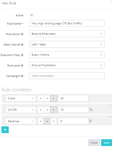 Very High landing page CTR