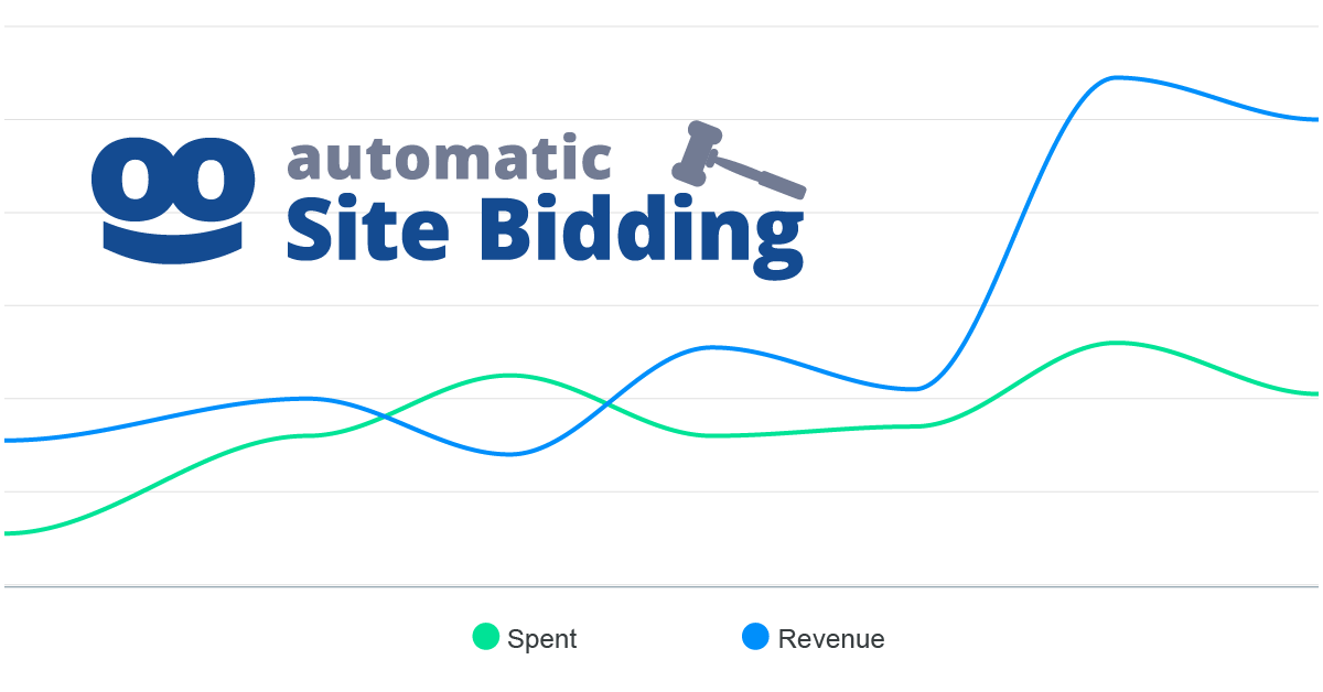 Taboola Automatic Site Bidding|taboola-site-bid