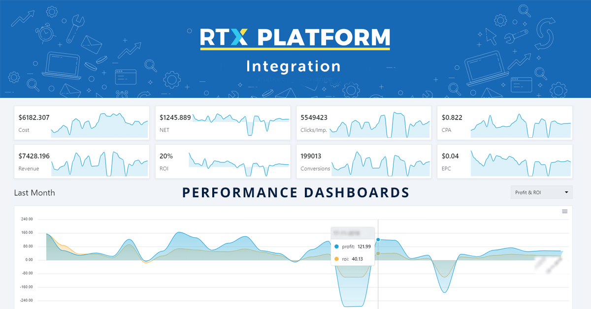 mobilev210|Performance Dashboard