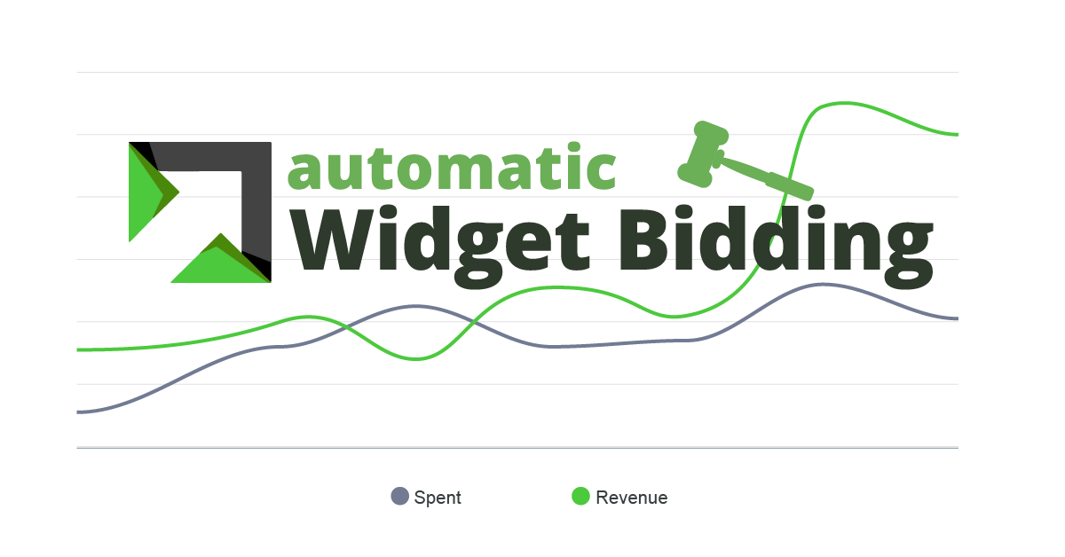 Automatic Widget Bidding for RevContent|change widget bid automatic rule theoptimizer native|Bulk Widget Bid Upload