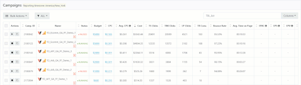 google analytics stats theoptmizer native