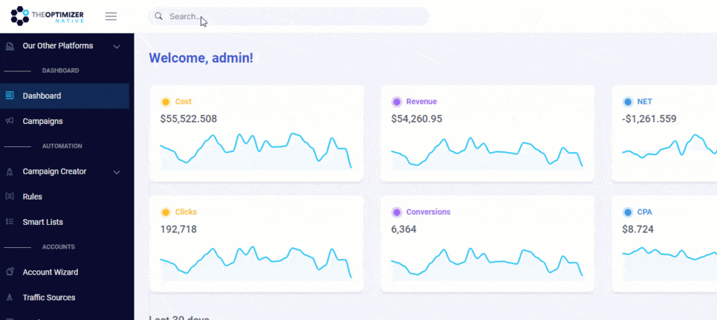 theoptimizer dashboard