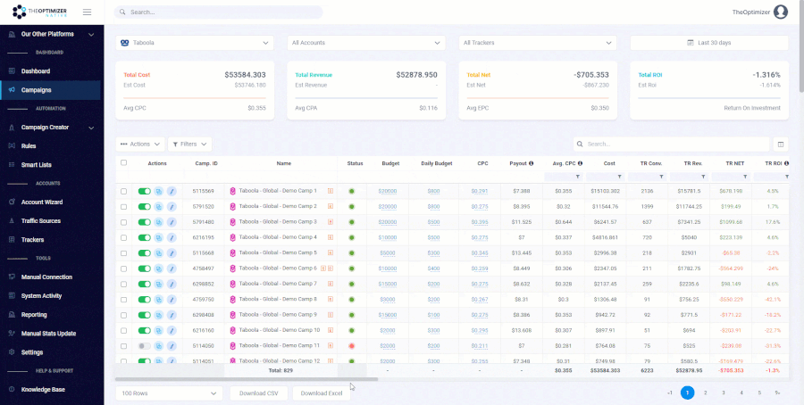 theoptimizer campaign dynamic tables
