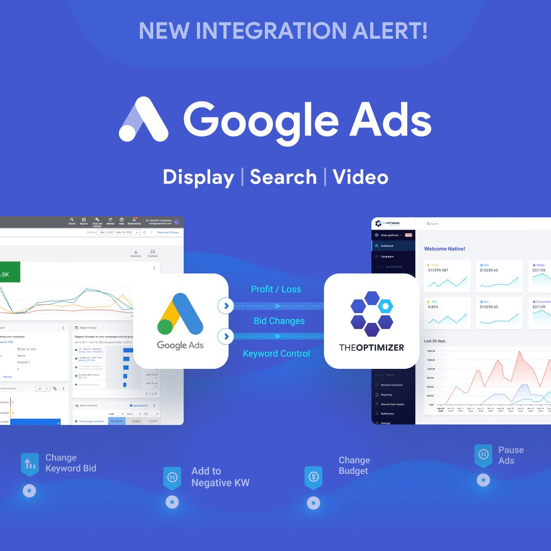TheOptimizer x Google Ads