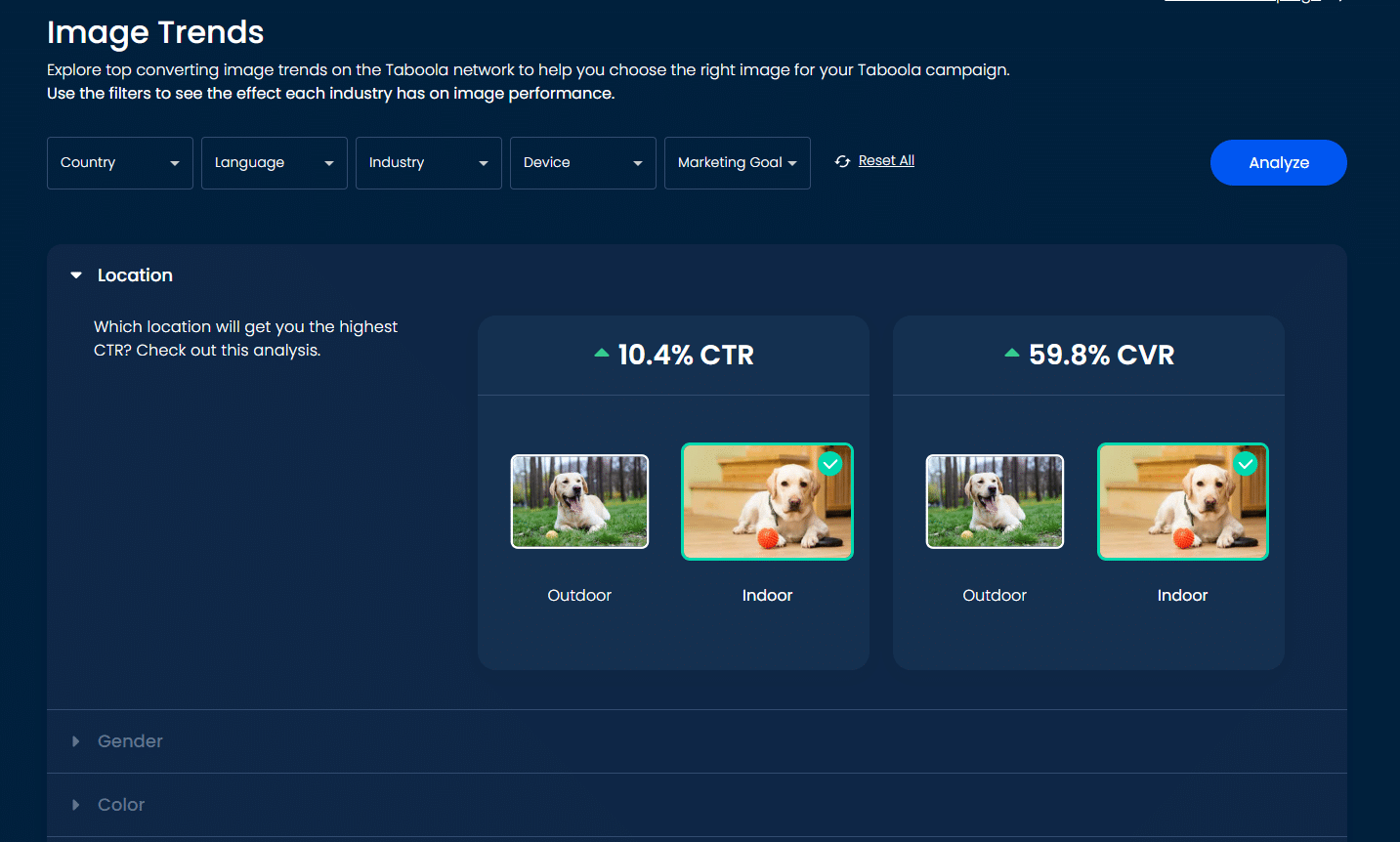 taboola image trends