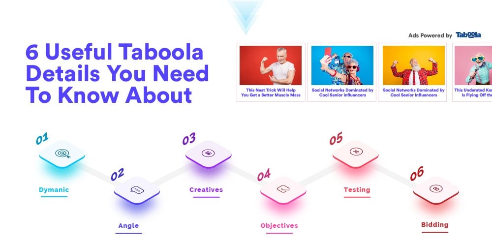 6 useful taboola tips|taboola headline analyzer|taboola image trends|6 useful taboola tips|taboola headline analyzer|taboola image trends
