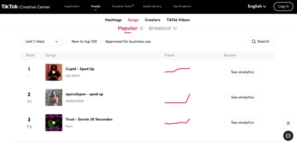 Dashboard of TikTok creative center: audio clips 2023