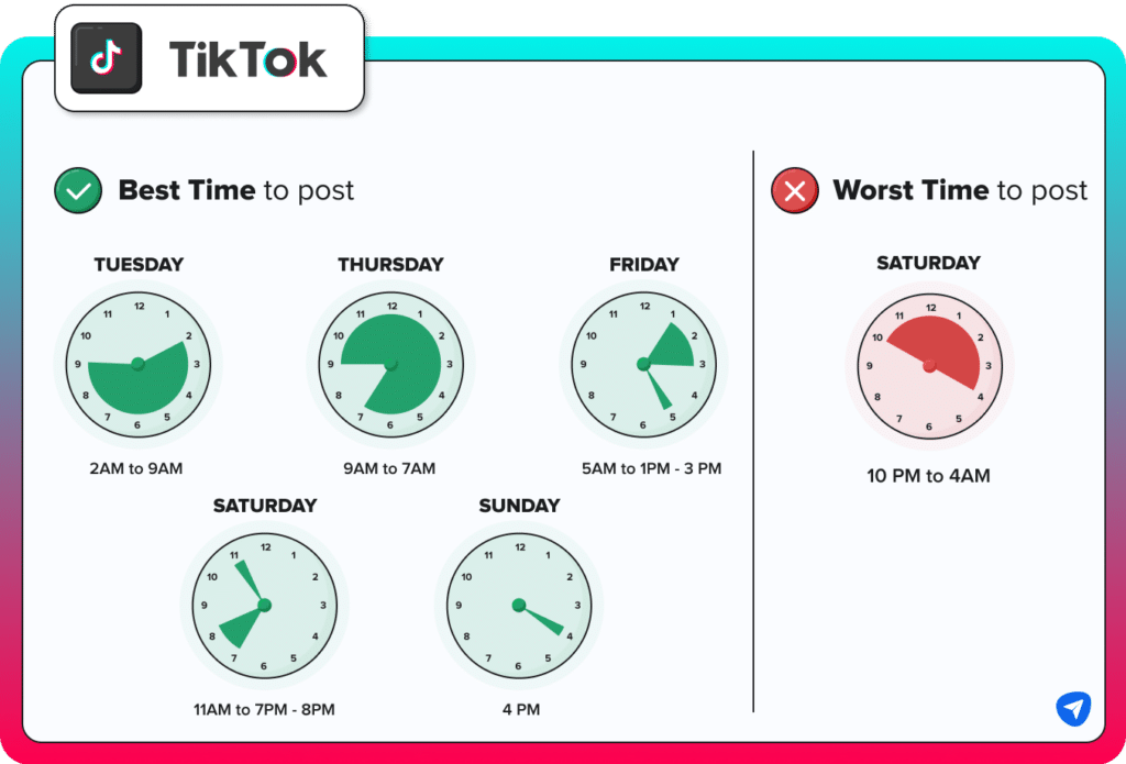 duplicate ads-best-time-to-post-tiktok