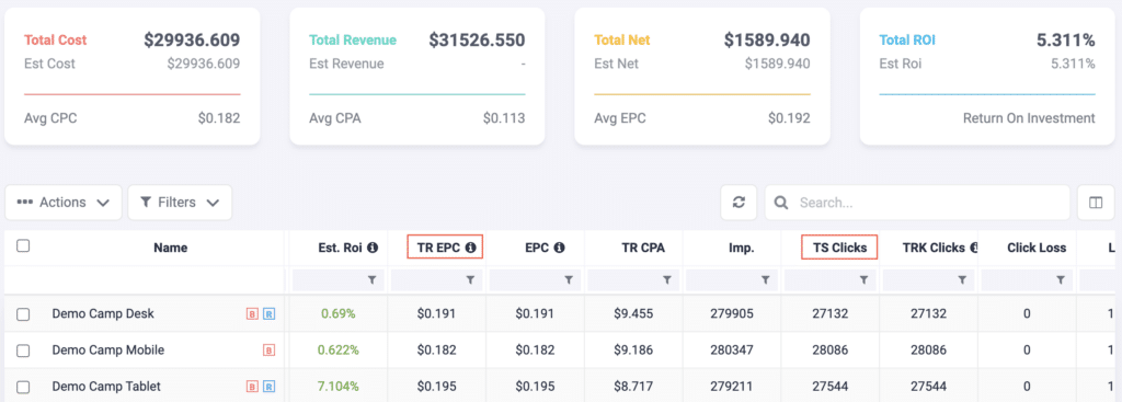 MediaGo Integration Features & Benefits / campaign management