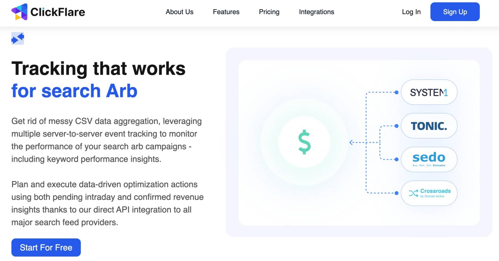 TikTok to search arbitrage tracker ClickFlare