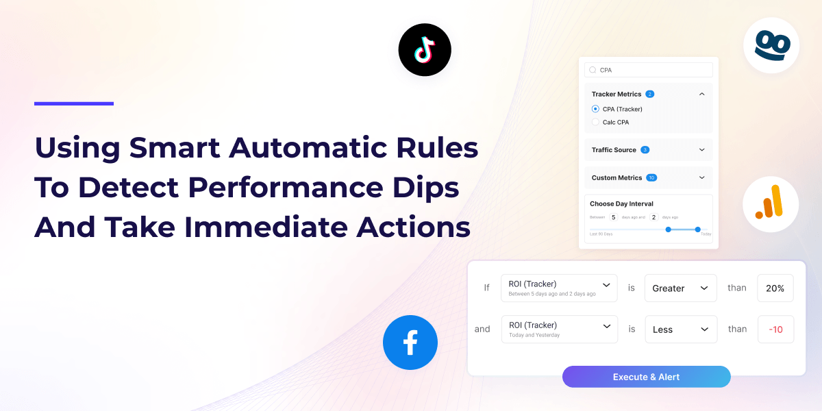 Using Smart Automatic Rules To Detect Performance Dips And Take Actions|Meta Ads Rule Example - Detect Ad Set Performance Dip|Meta Ads Rule Example - 7 Days Campaign test rule|Native Ads Rule Example - Detect Publisher Site Performance Dip