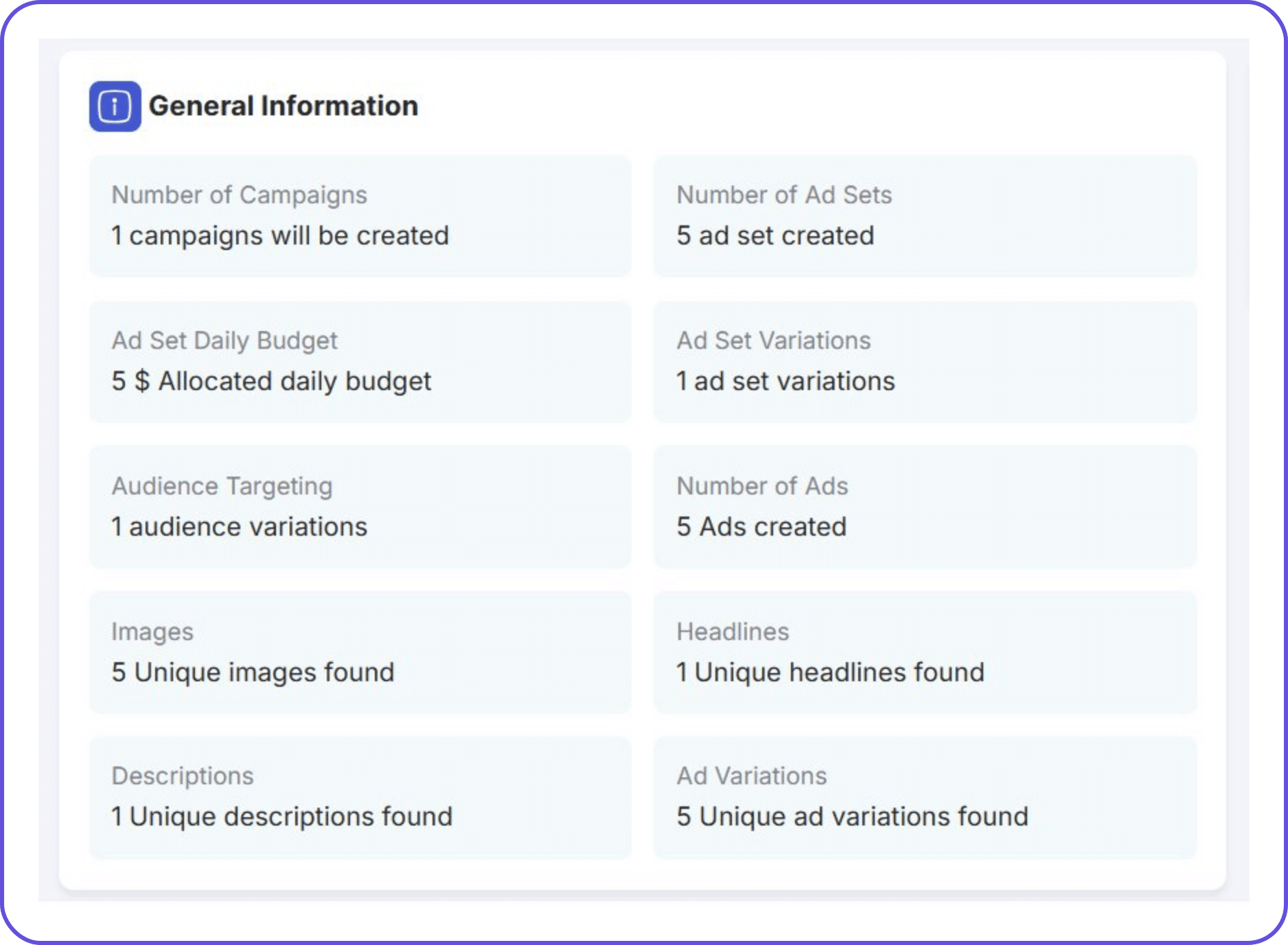 TheOptimizer campaign preview screen showing the full structure ready to publish as bulk Facebook campaigns
