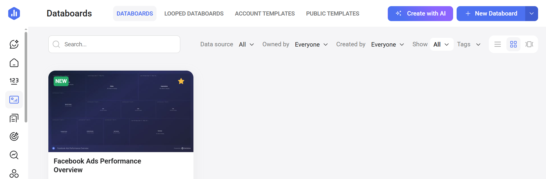 Databox automatically generated Facebook Ads Performance Overview dashboard - Facebook ad reporting