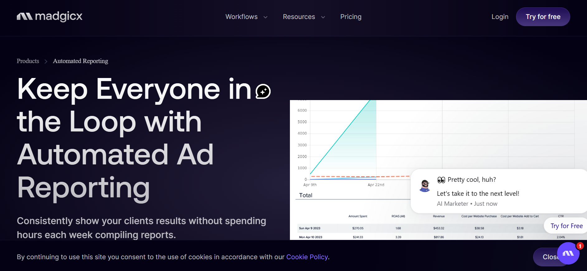 Madgicx Facebook Ads analytics platform showing creative performance and funnel-stage reporting - Facebook ad reporting