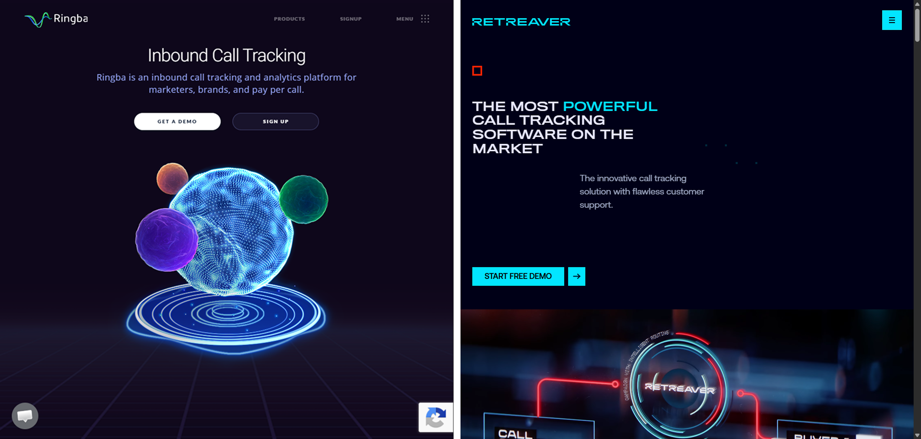 ringba and retreaver call tracking solutions