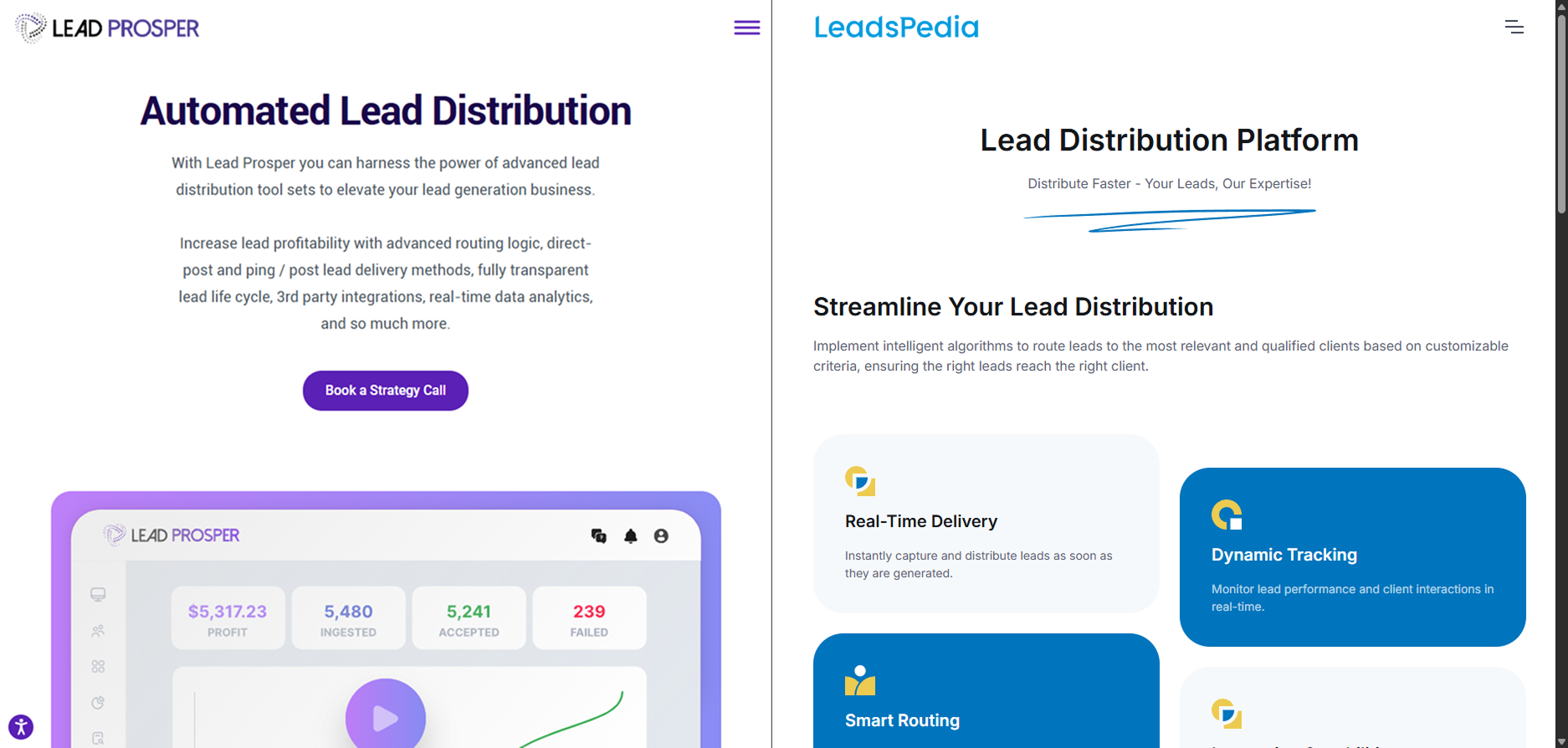 leads pedia and leads prosper for lead validation and distribution