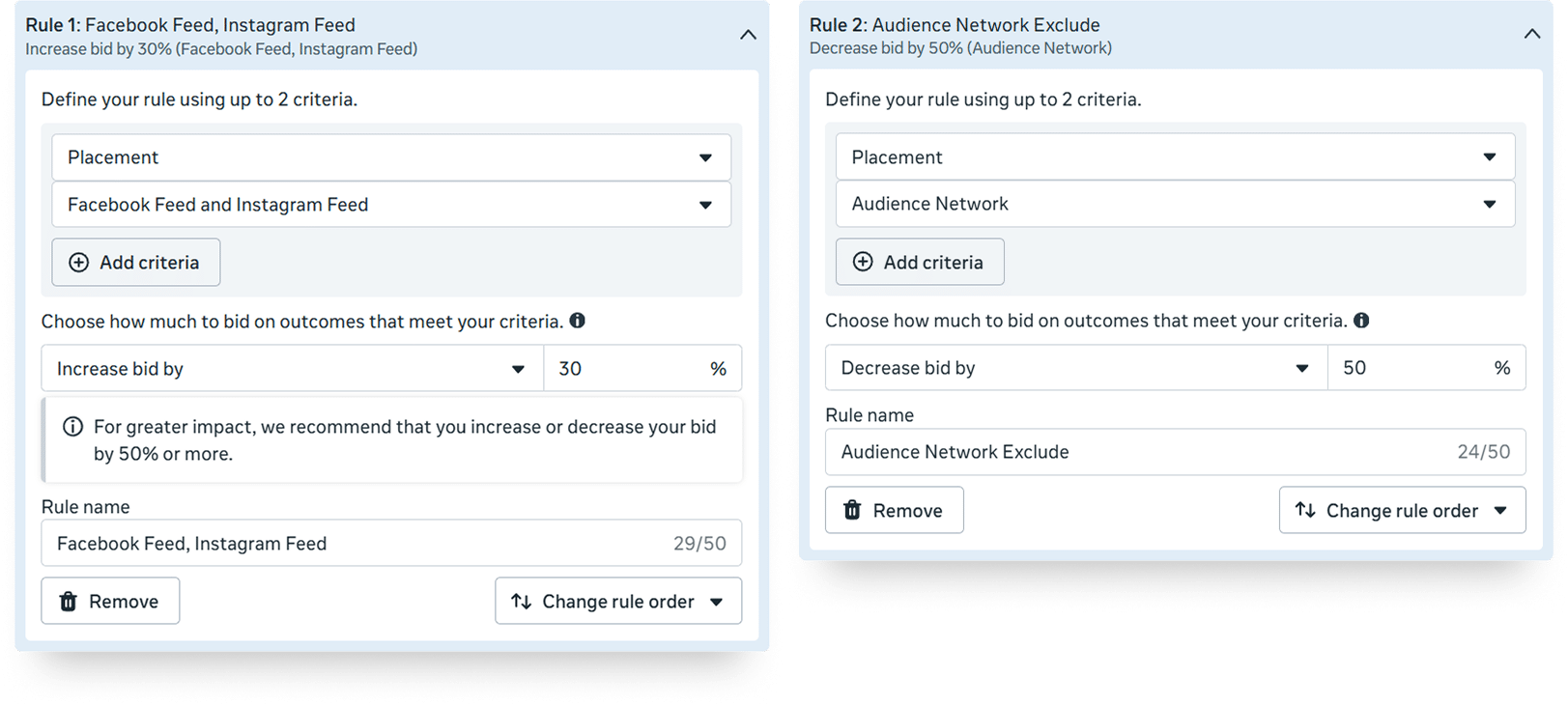 Placement-based Meta Ads value rule