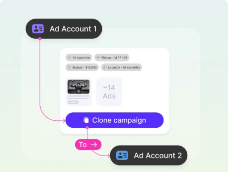 TheOptimizer Campaign Creator clone campaign feature for scaling Facebook dark post campaigns across multiple ad accounts